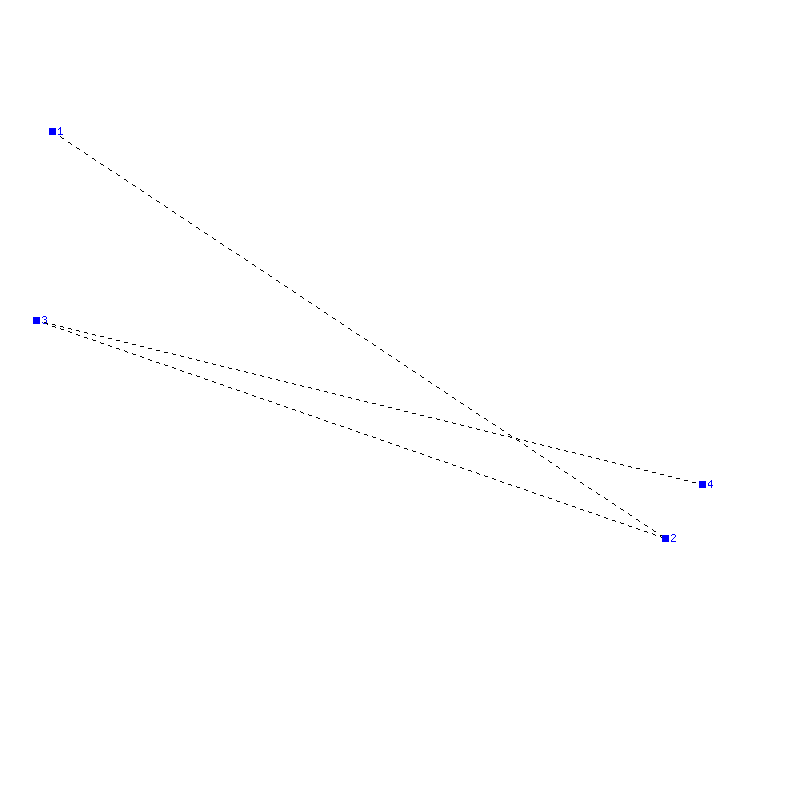 Flugauswertung